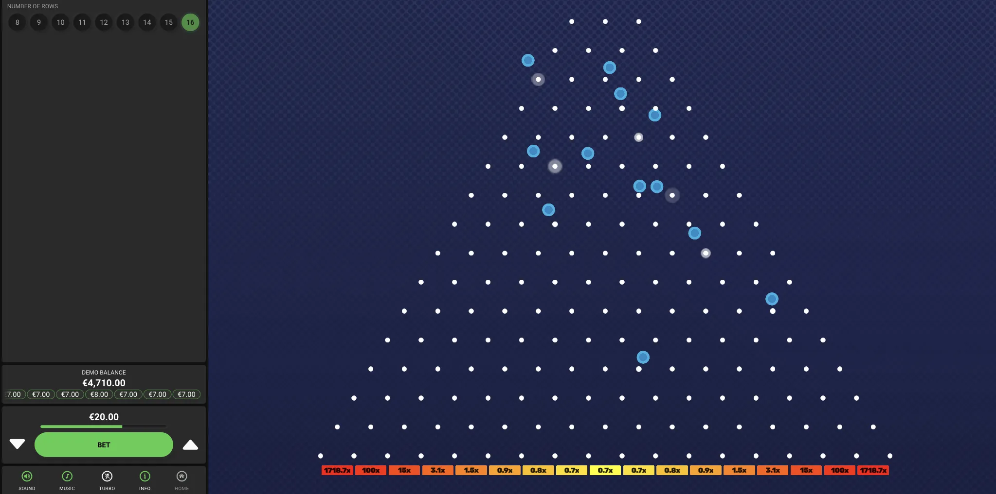 Le Regole Tecniche di Plinko in Sintesi