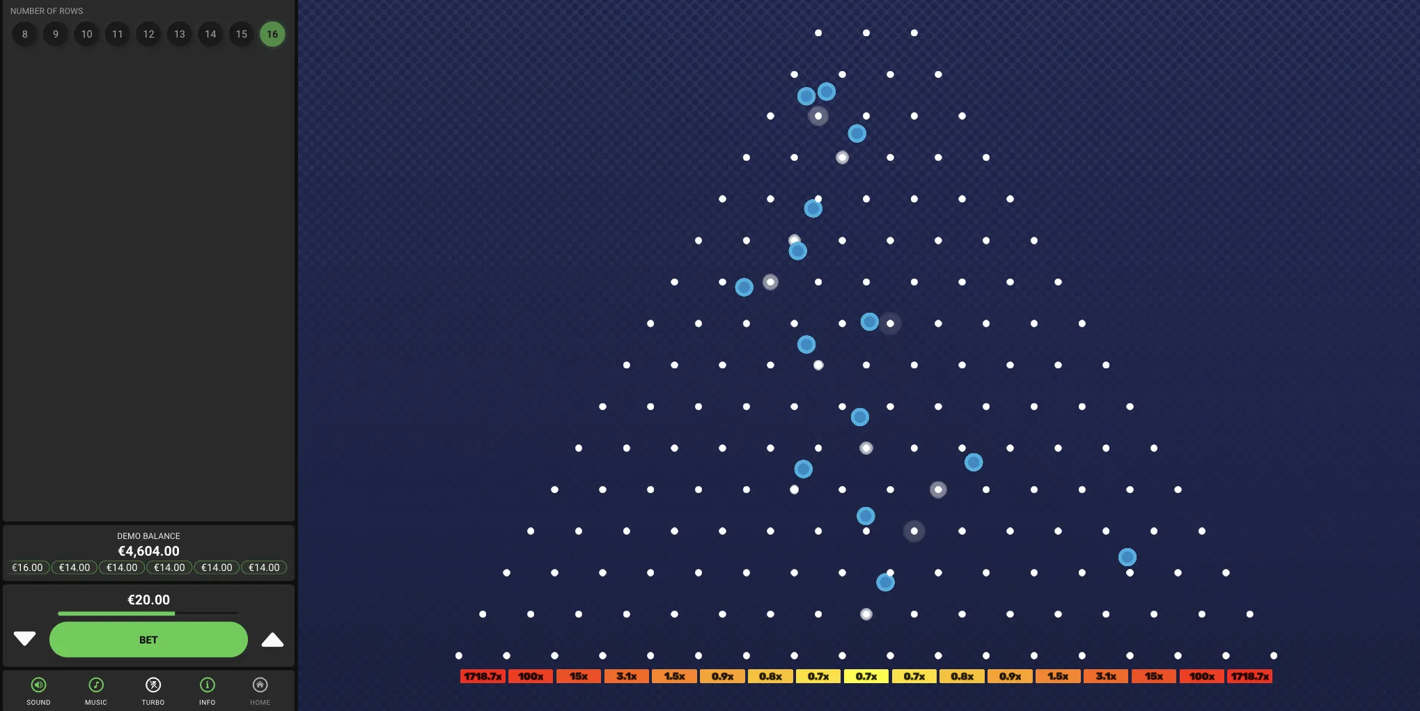 I Tre Livelli di Rischio: Dati Statistici dei Test sul Campo