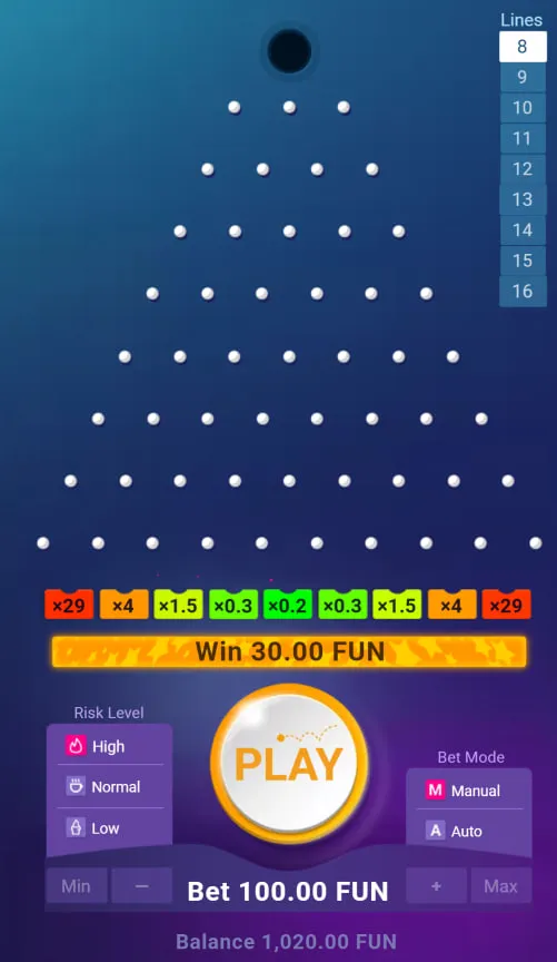 Top 5 Casino Plinko Consigliati: la Selezione Tecnica degli Esperti