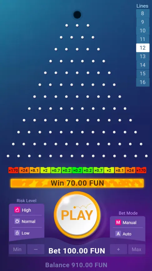 RTP Plinko per Provider: la Tabella Tecnica Aggiornata