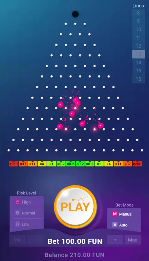Le Sette Varianti di Plinko nel Catalogo ADM Italiano